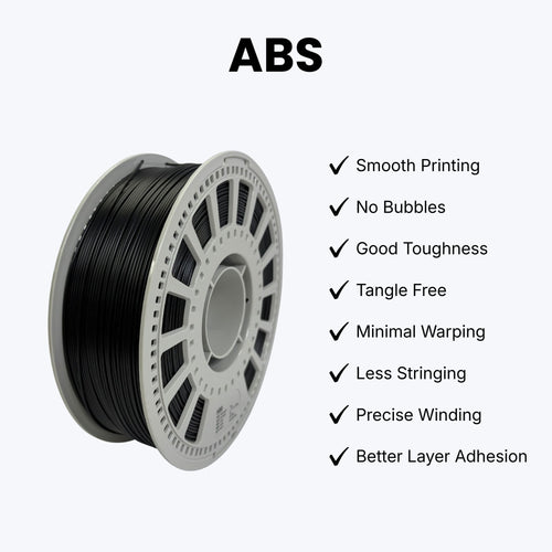 Acrylonitrile Butadiene Styrene (ABS)