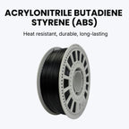 Acrylonitrile Butadiene Styrene (ABS)