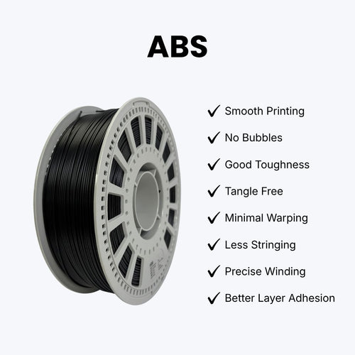 Acrylonitrile Butadiene Styrene (ABS)