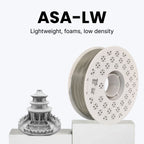 Acrylonitrile Styrene Acrylate Lightweight (ASA-LW)