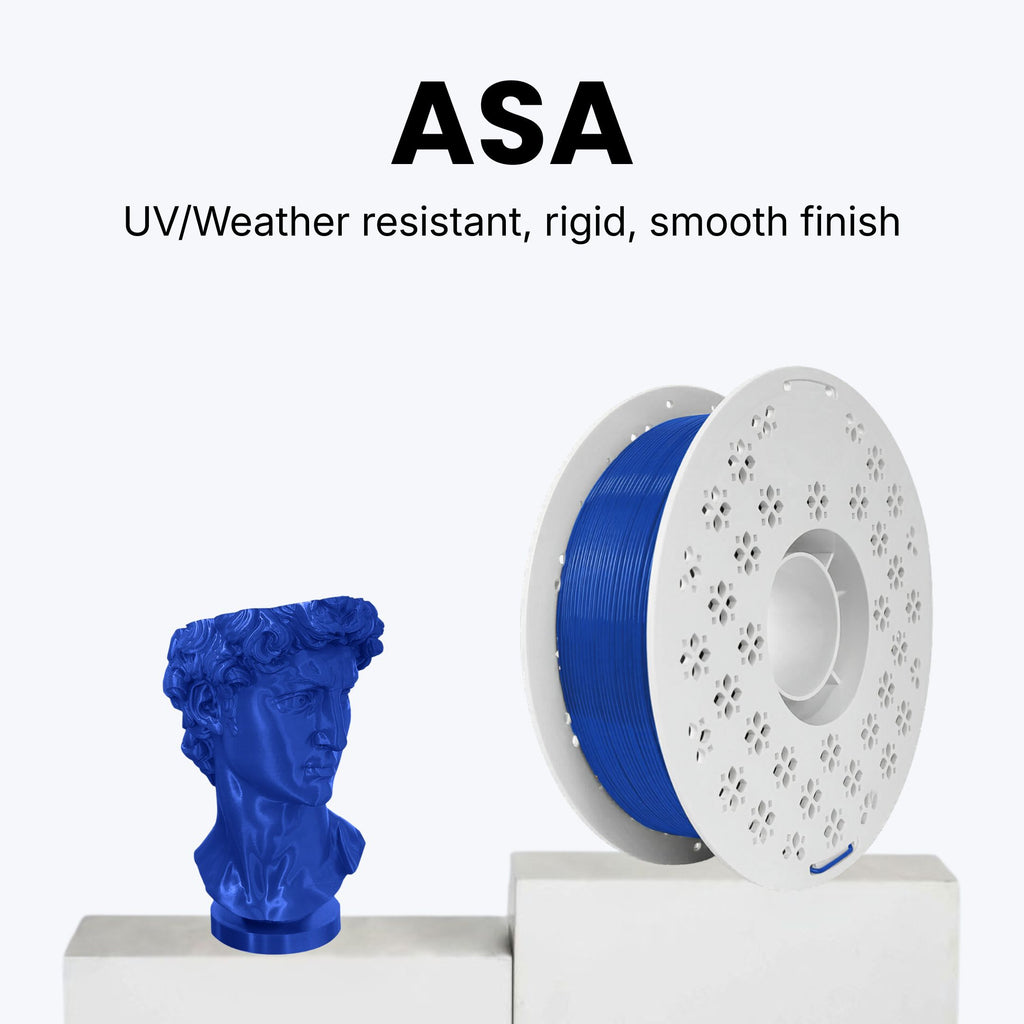 Acrylonitrile Styrene Acrylate (ASA)