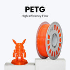 Polyethylene Terephthalate Glycol-modified (PETG)