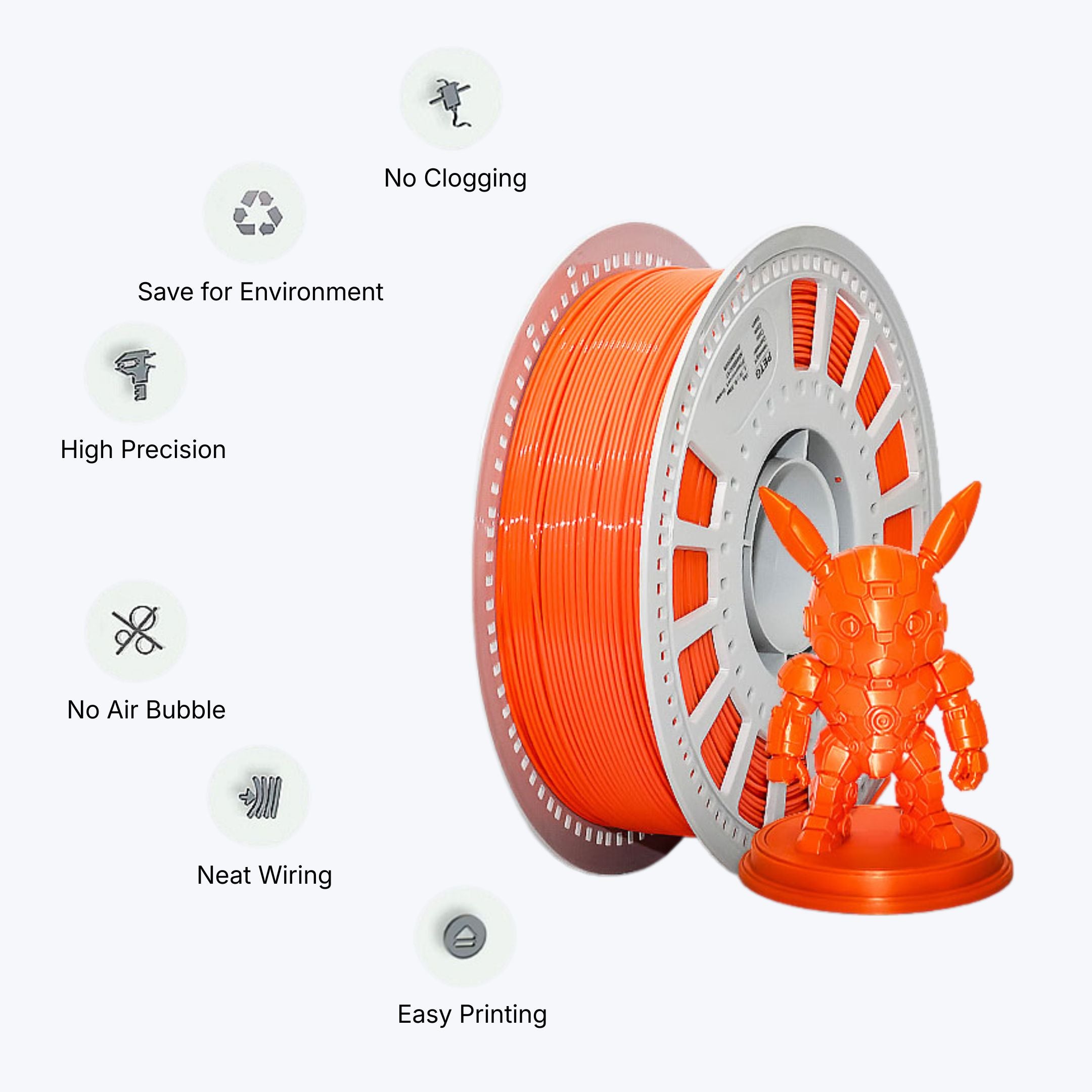 Polyethylene Terephthalate Glycol-modified (PETG)