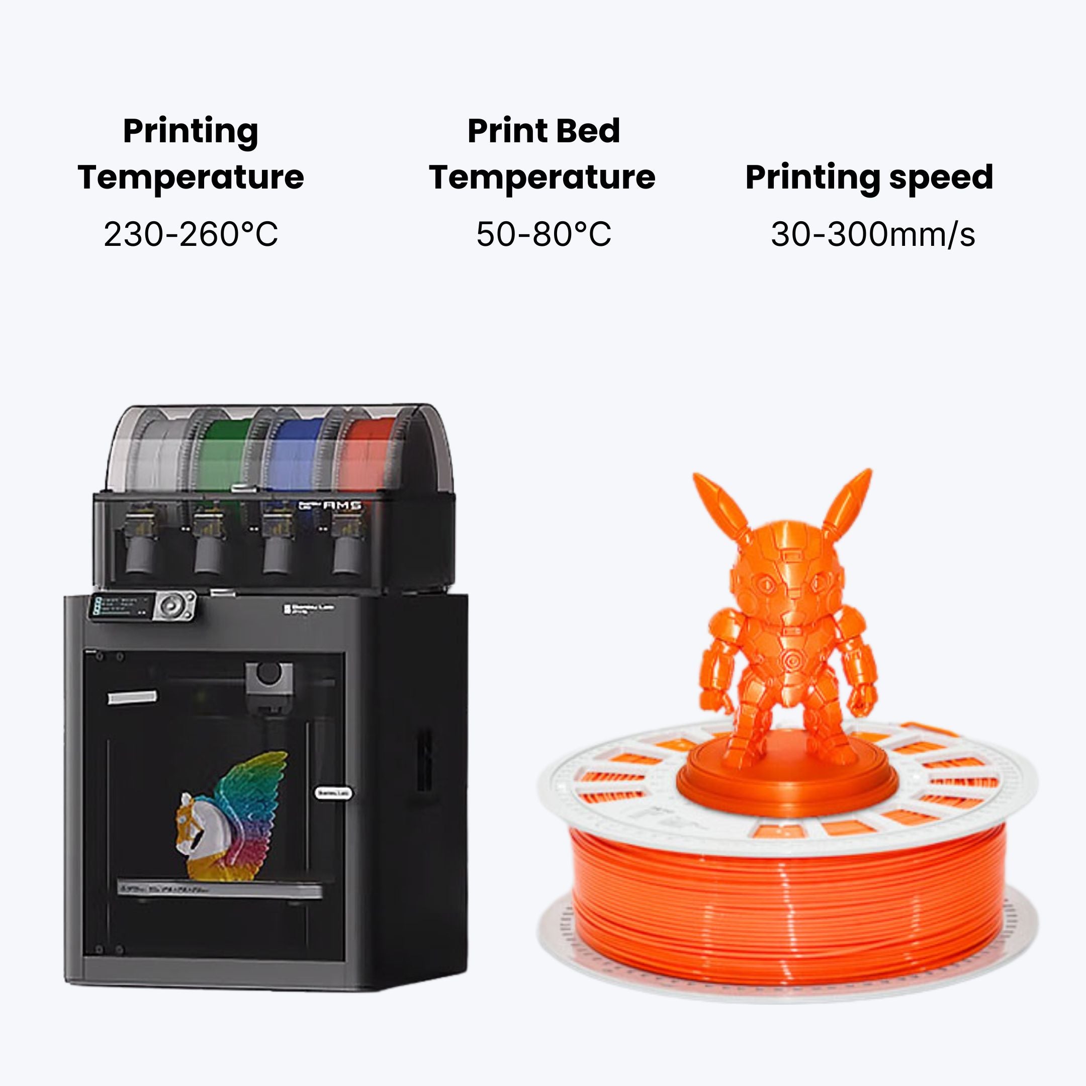 Polyethylene Terephthalate Glycol-modified (PETG)