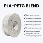 PLA-PETG Blend