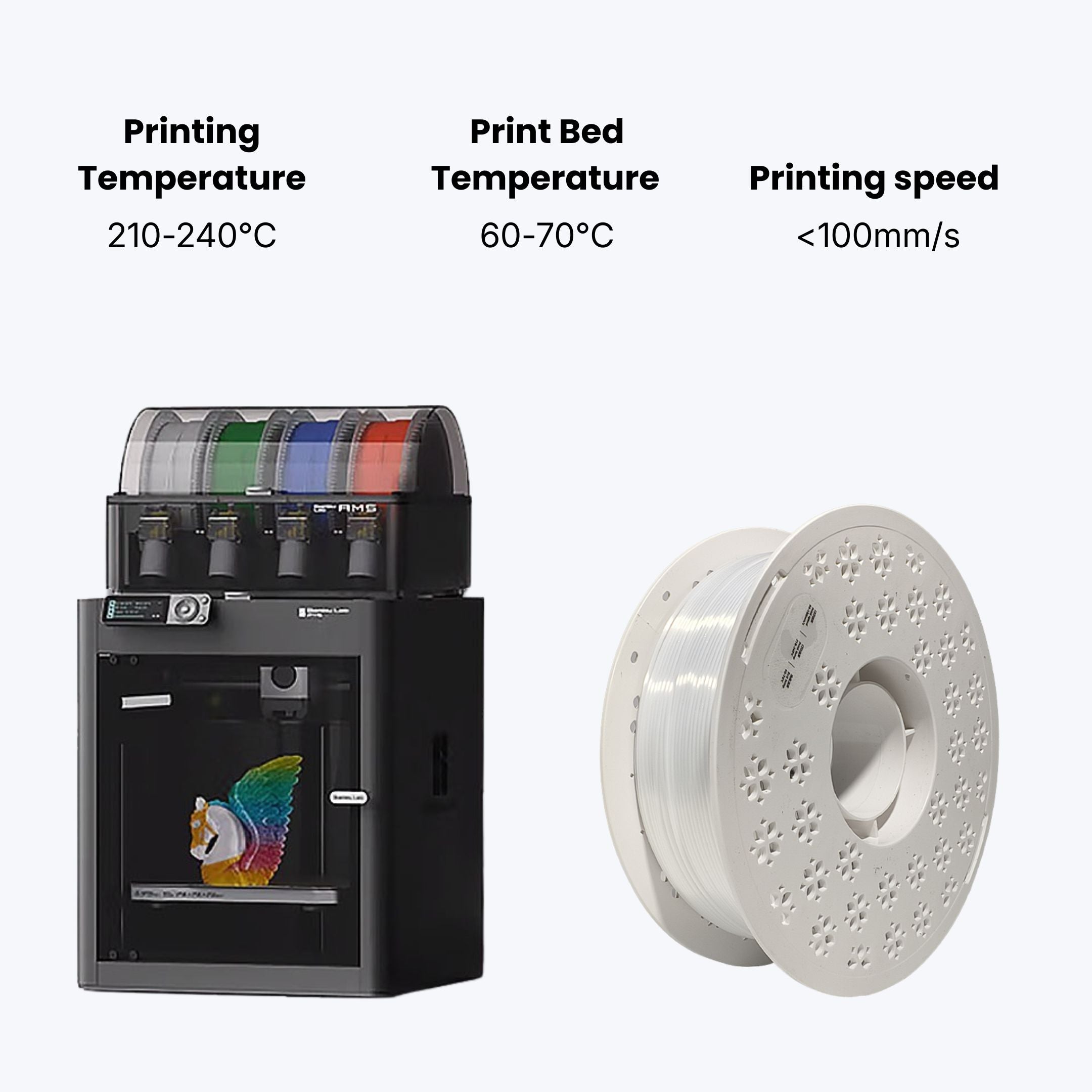 PLA-PETG
