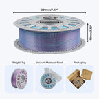 PLA Silk Dual Colour