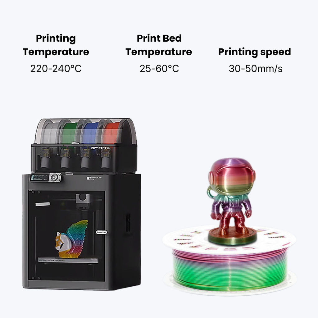 PLA Silk Rainbow