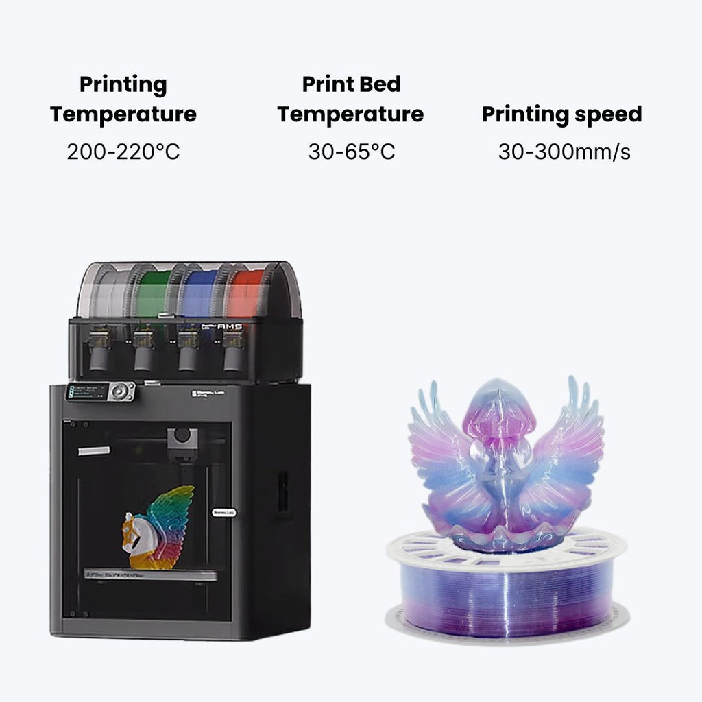 PLA Crystal