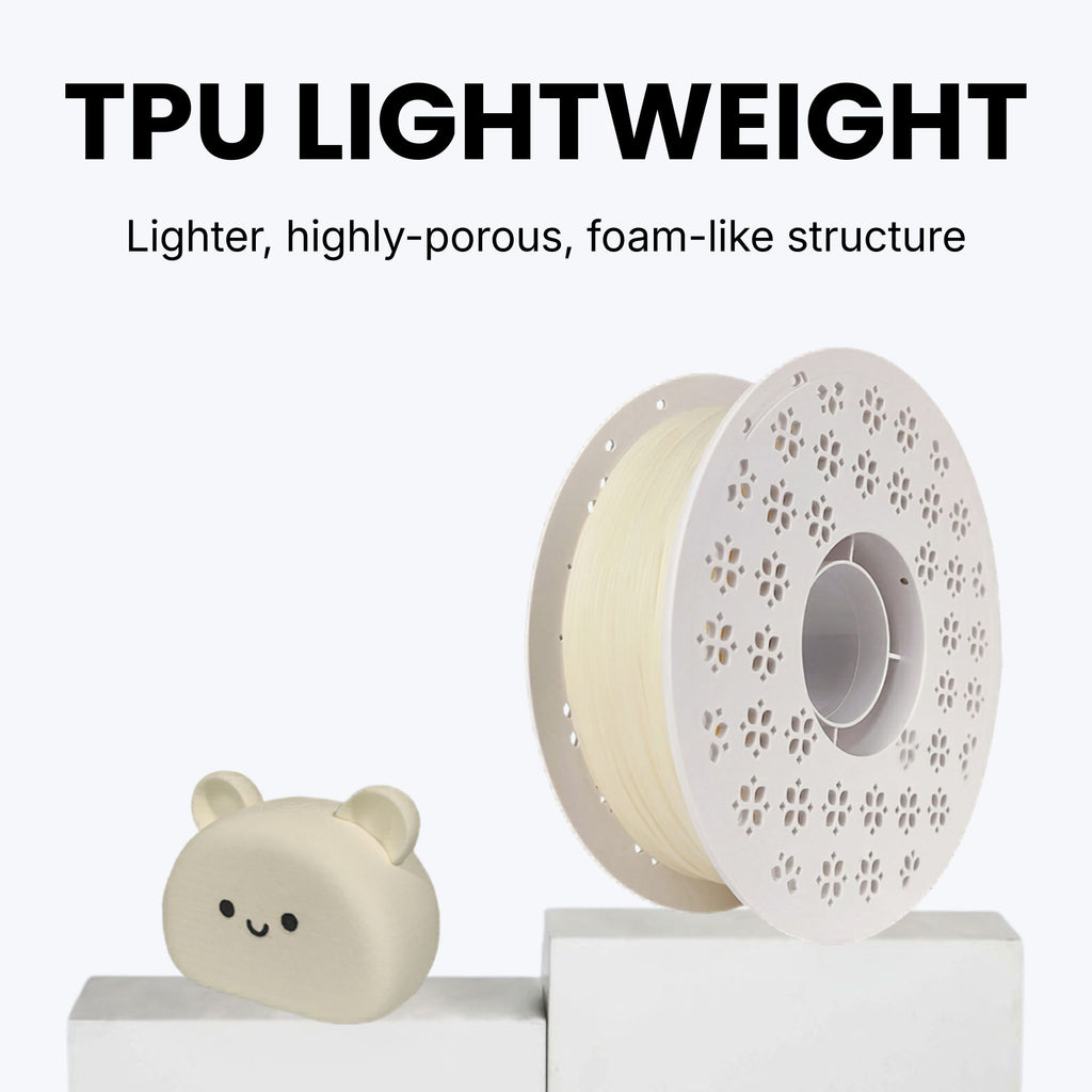 TPU-Lightweight (TPU-LW)