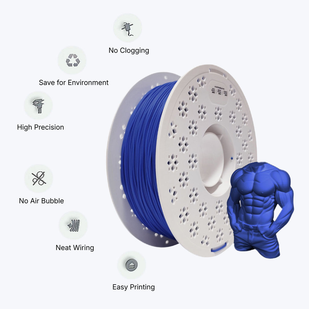 TPU-Lightweight (TPU-LW)