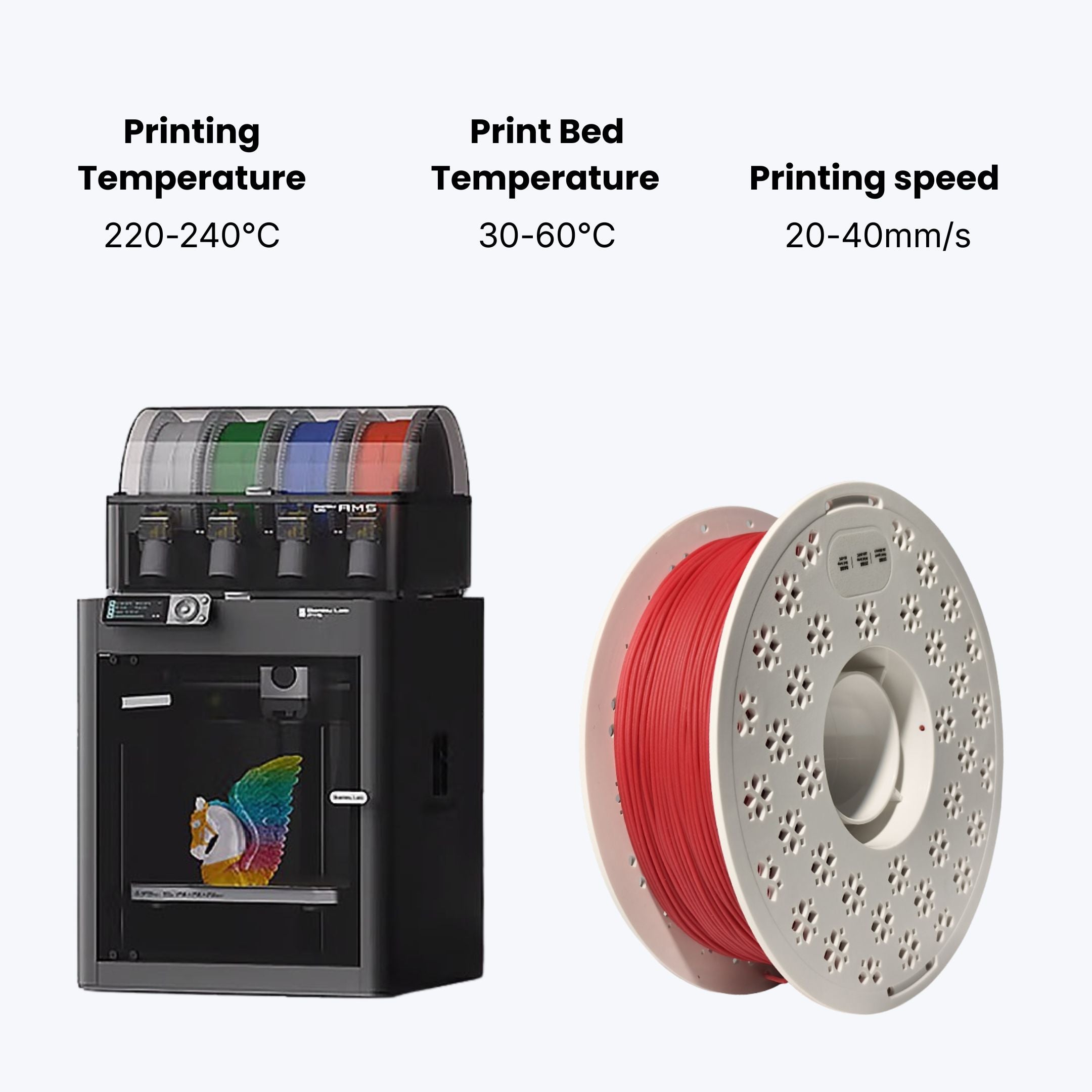 TPU-Lightweight (TPU-LW)