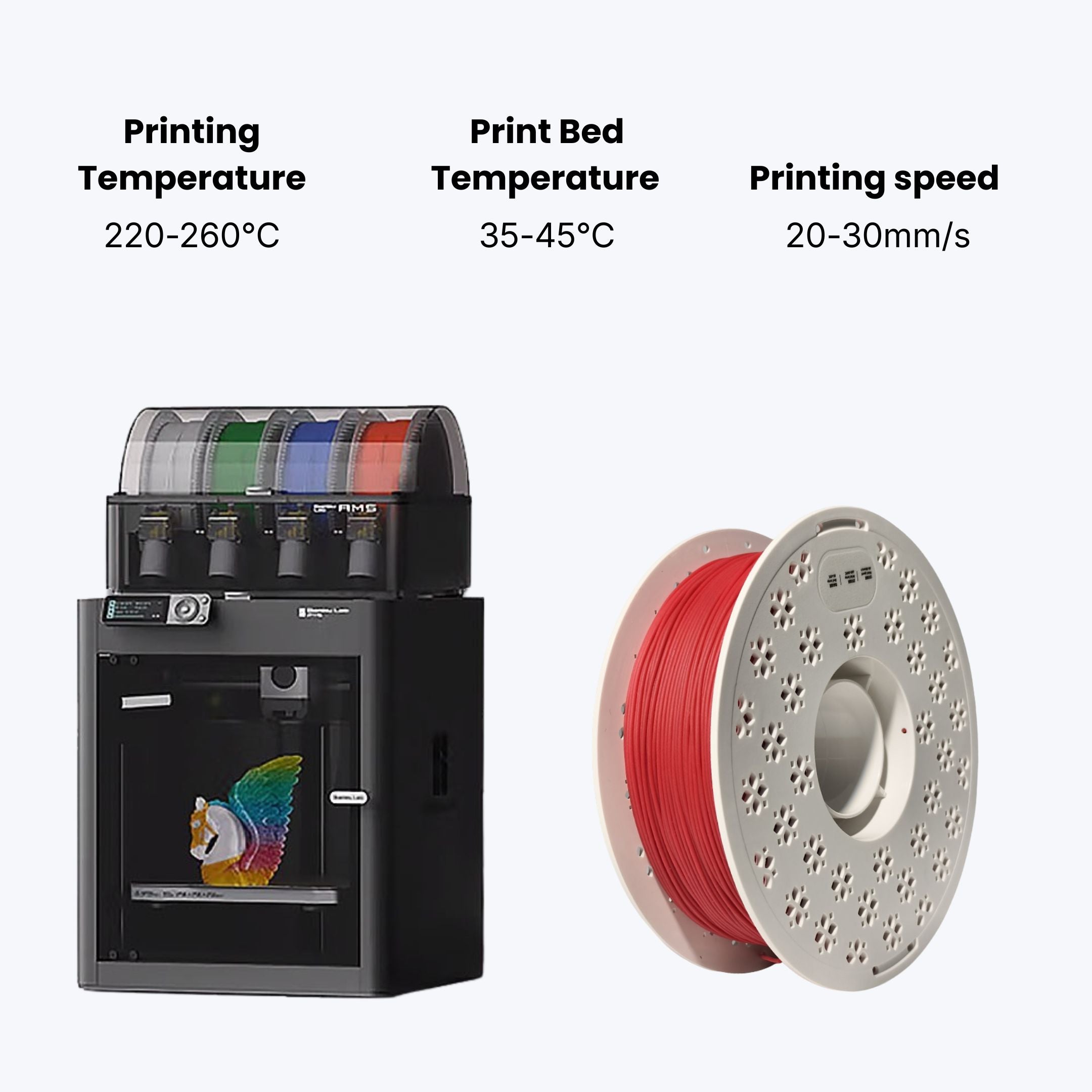 TPU-Lightweight (TPU-LW)