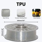 Thermoplastic Polyurethane (TPU)