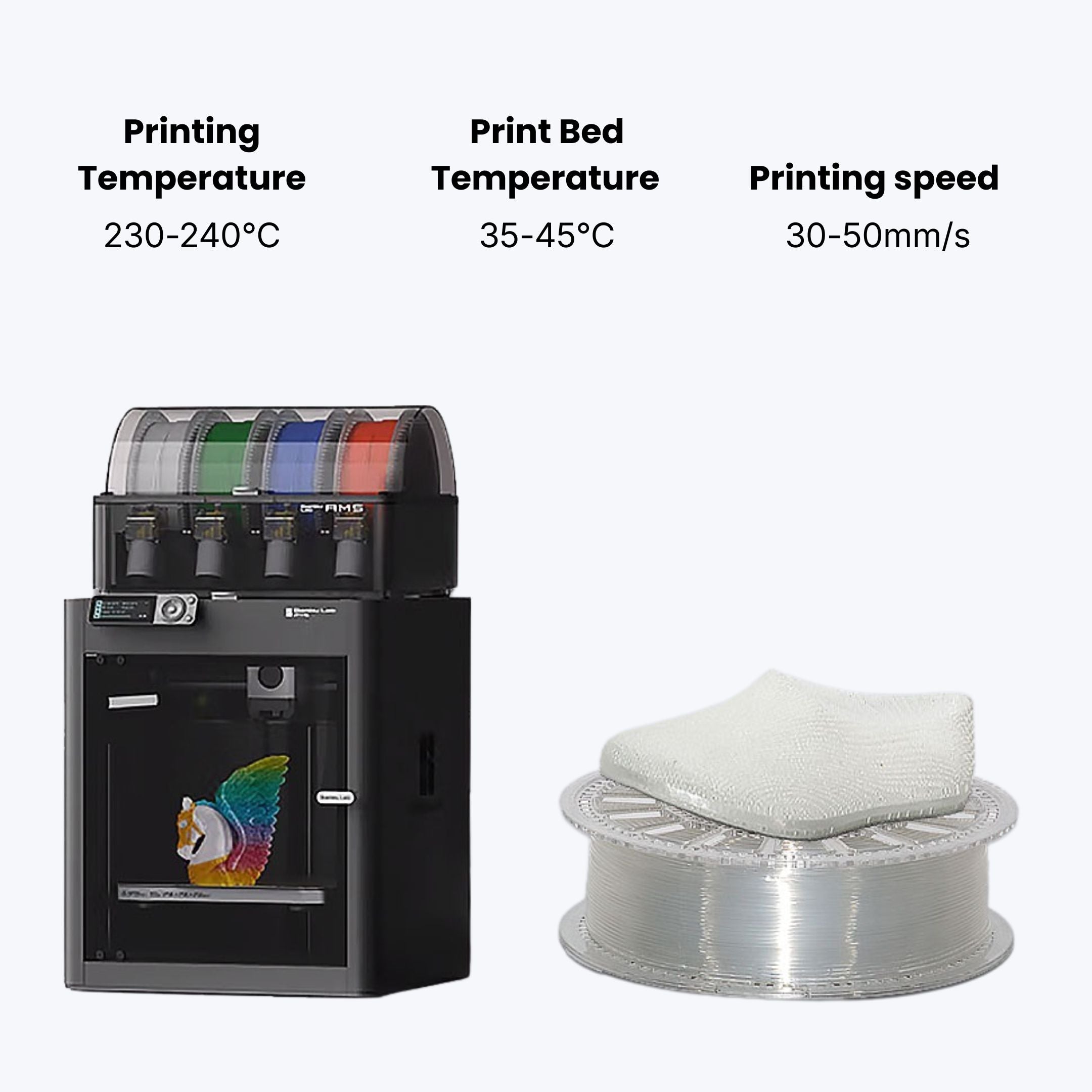 Thermoplastic Polyurethane (TPU)
