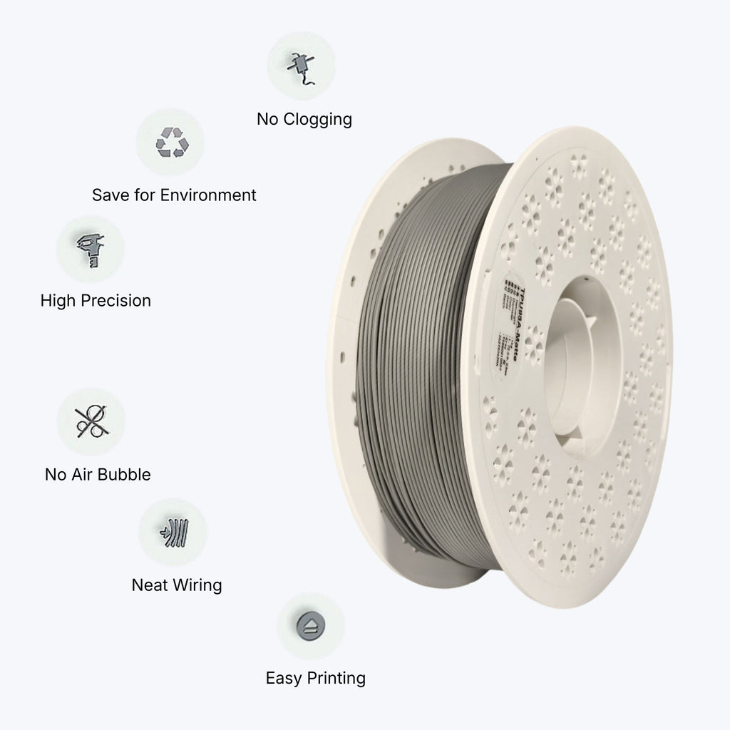 Thermoplastic Polyurethane (TPU) Matte