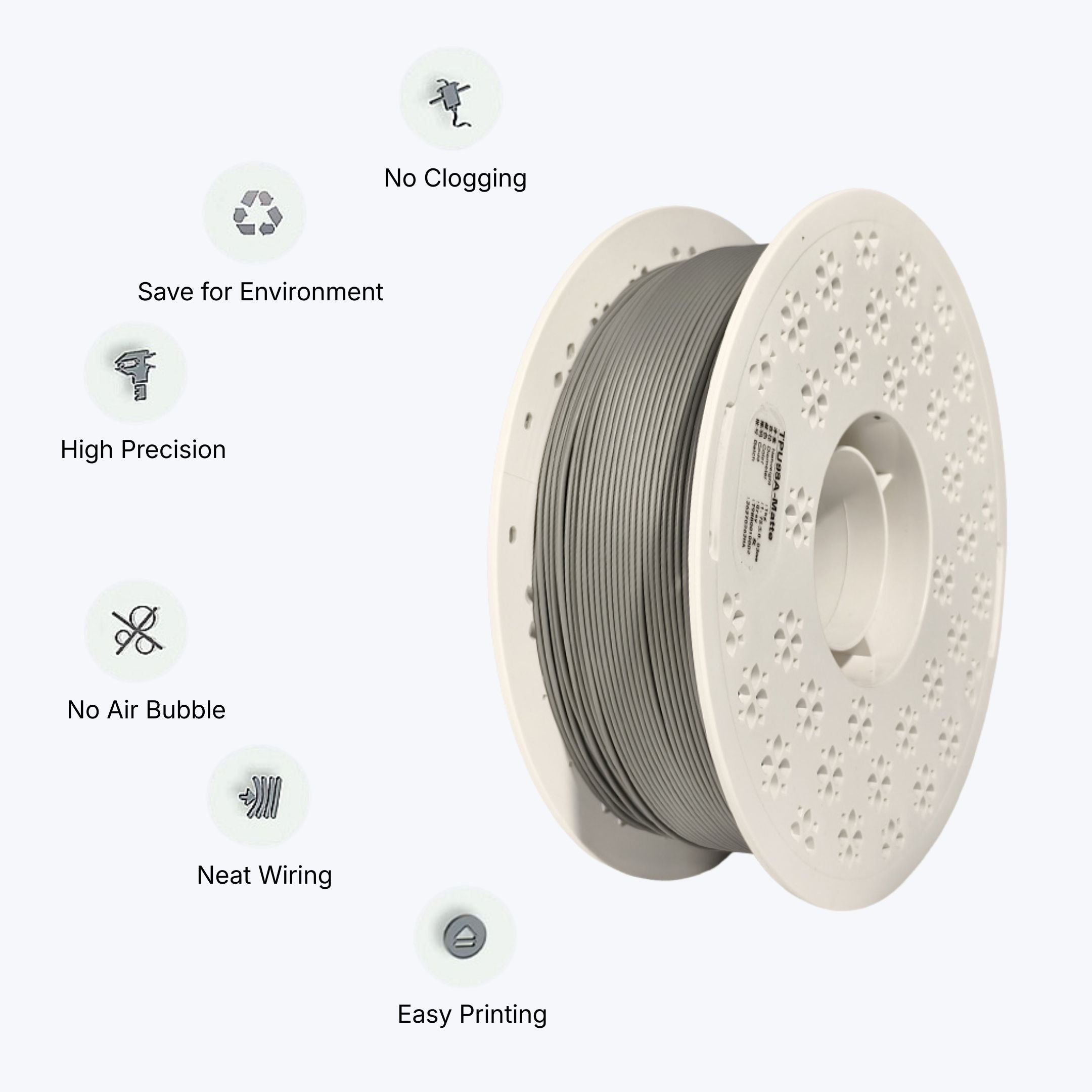 Thermoplastic Polyurethane (TPU) Matte