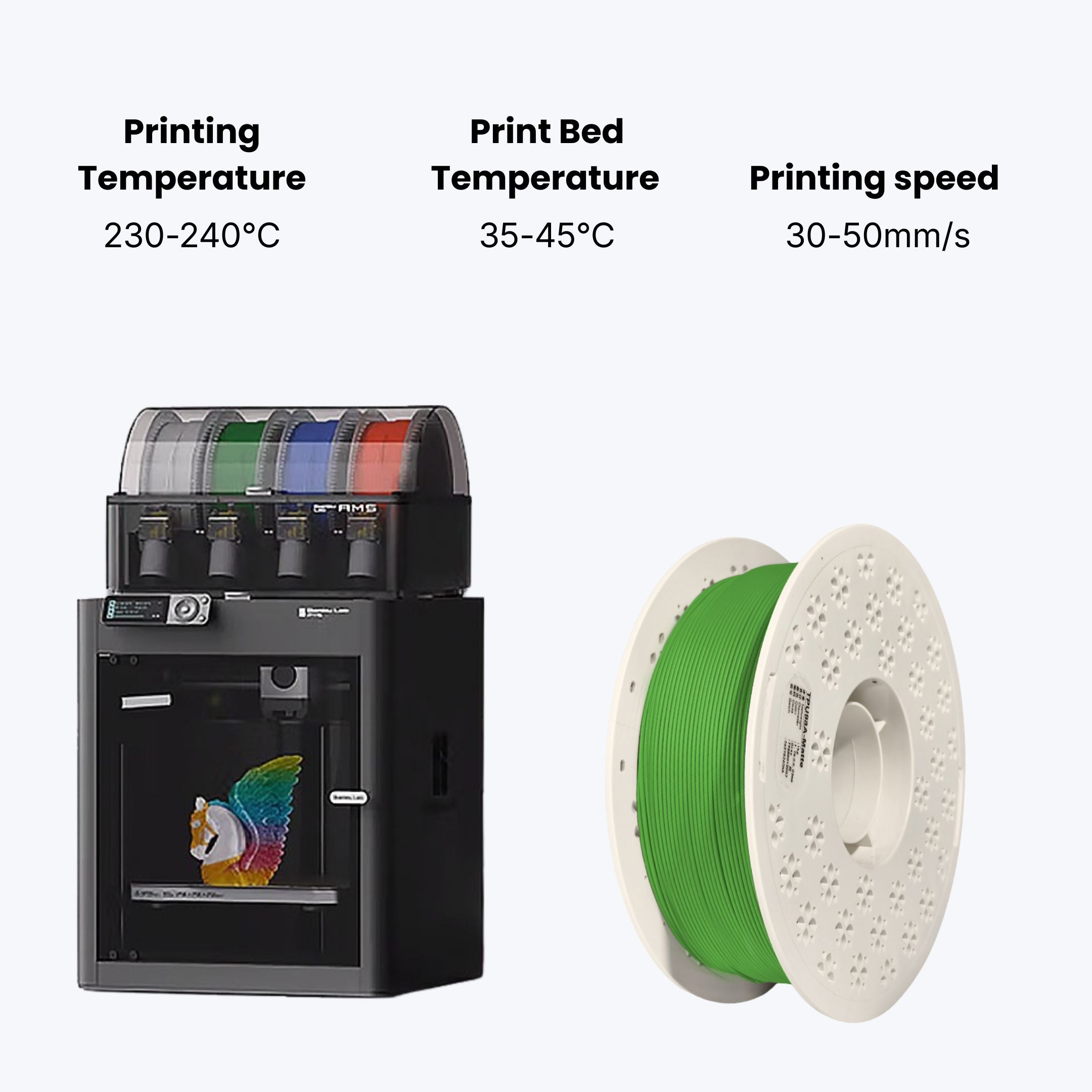 Thermoplastic Polyurethane (TPU) Matte