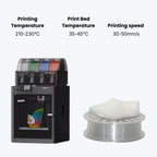 Thermoplastic Polyurethane (TPU)