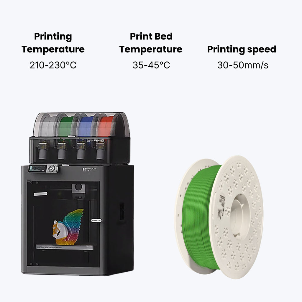 Thermoplastic Polyurethane (TPU) Matte