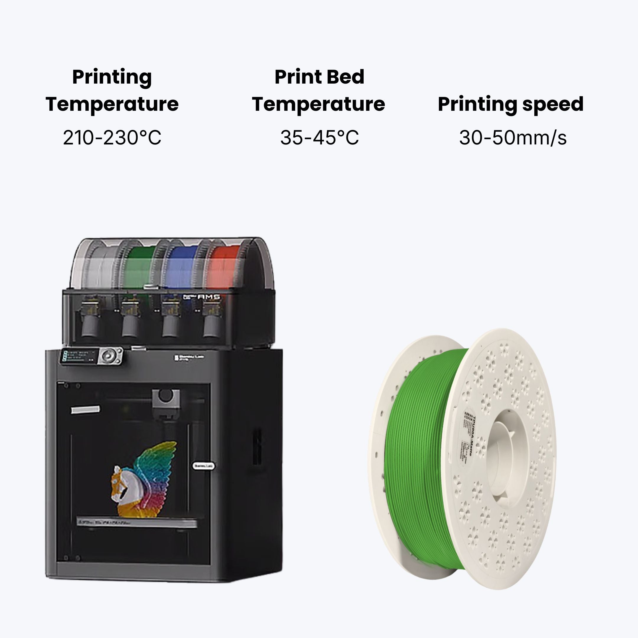 Thermoplastic Polyurethane (TPU) Matte
