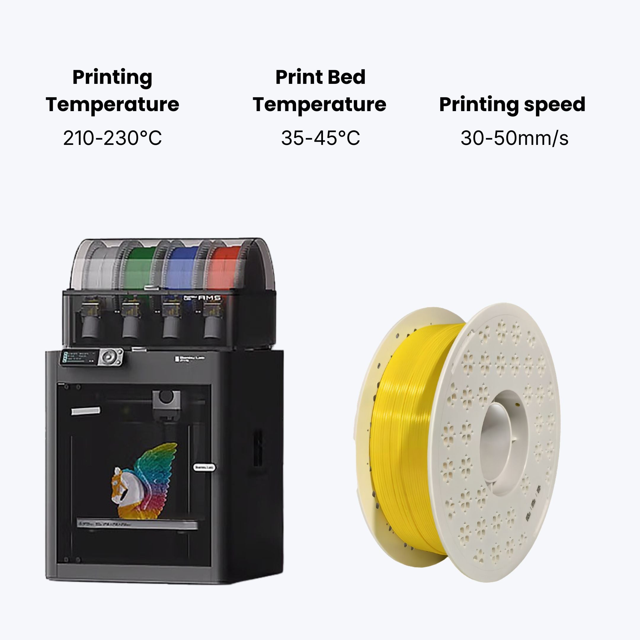 Thermoplastic Polyurethane Silk (TPU-Silk)